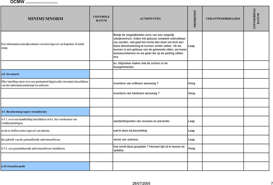 Vb we kunnen in een gebouw van de gemeente zitten, we huren bureaucontainers en we gaan die op de parking zetten enz. bv. Afspraken maken met de ocmw's in de buurgemeenten. 4.8.