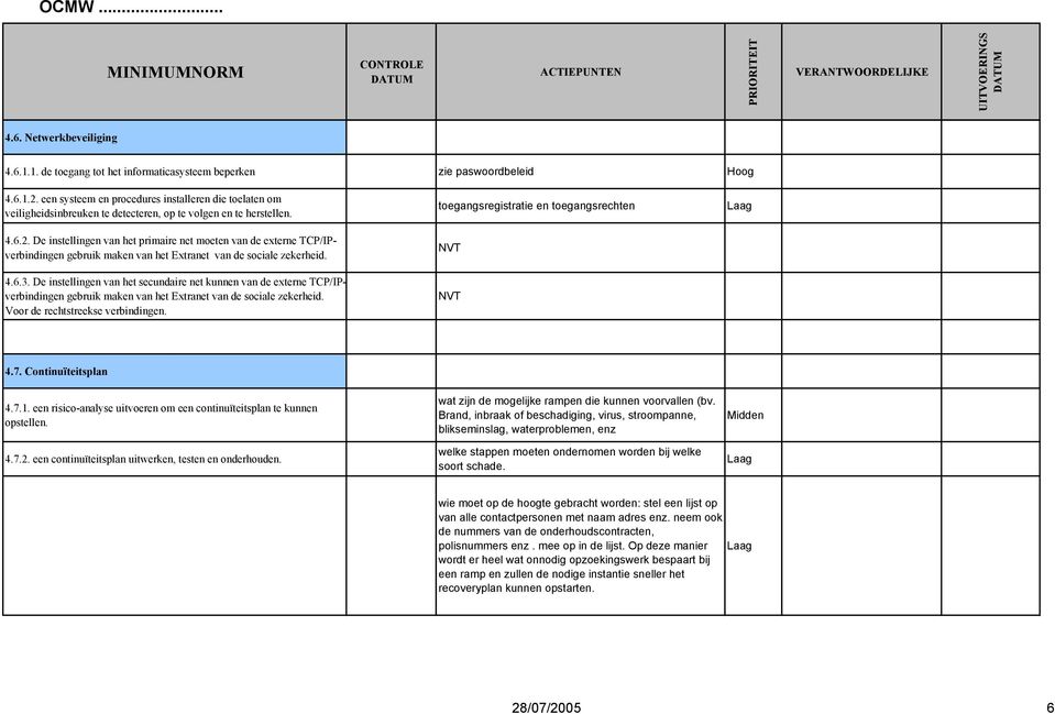 De instellingen van het primaire net moeten van de externe TCP/IPverbindingen gebruik maken van het Extranet van de sociale zekerheid. 4.6.3.