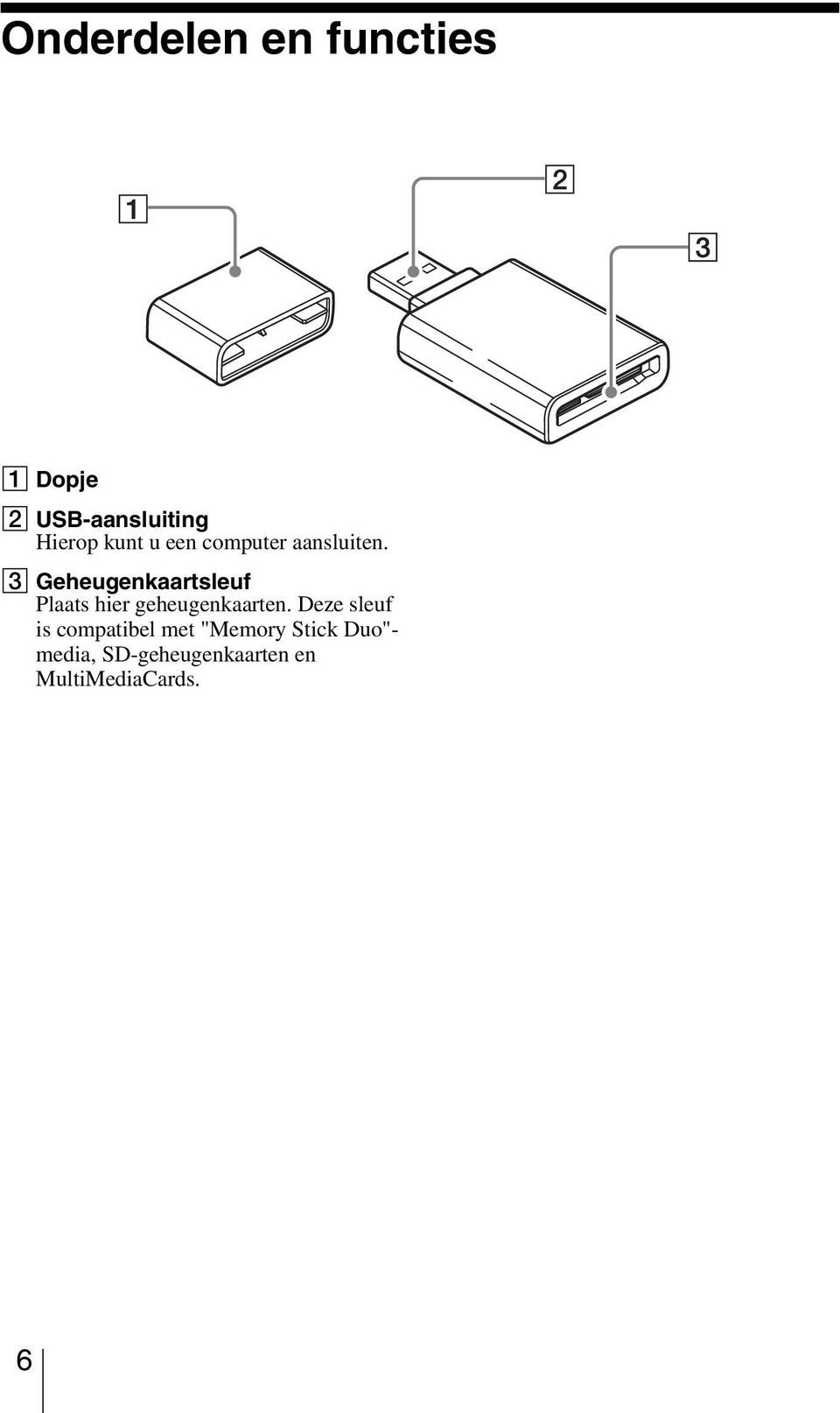 C Geheugenkaartsleuf Plaats hier geheugenkaarten.