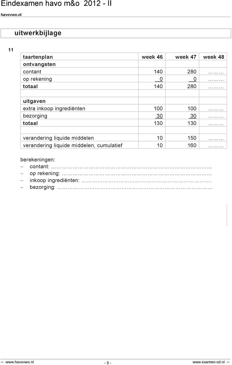 totaal 130 130 verandering liquide middelen 10 150 verandering liquide middelen,