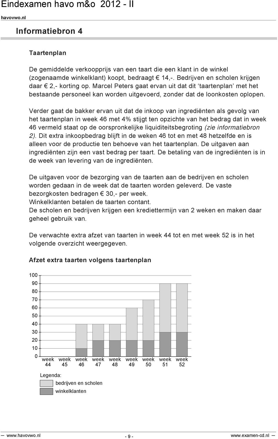 Verder gaat de bakker ervan uit dat de inkoop van ingrediënten als gevolg van het taartenplan in week 46 met 4% stijgt ten opzichte van het bedrag dat in week 46 vermeld staat op de oorspronkelijke