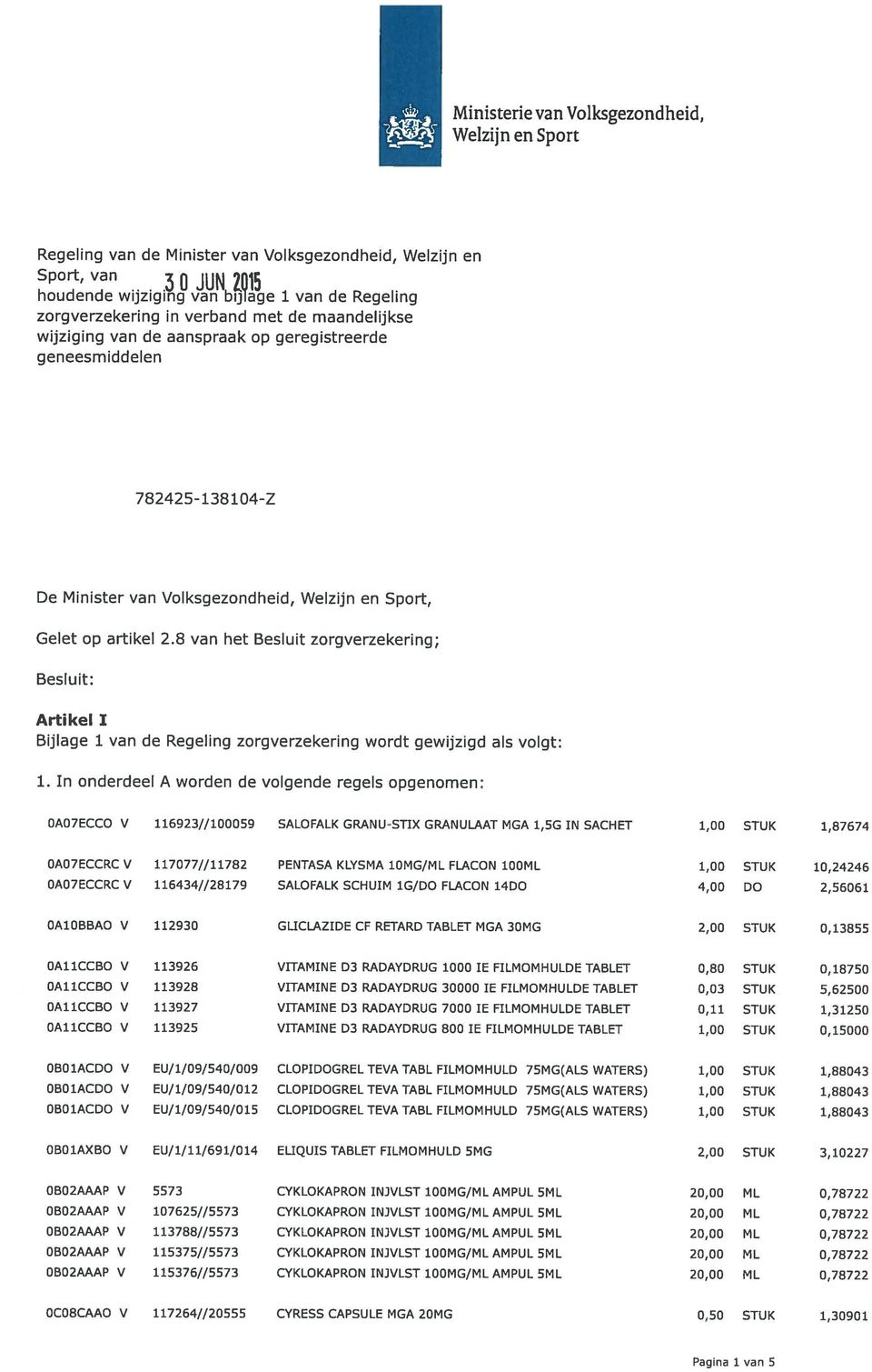 8 van het Besluit zorgverzekering; Besluit: Artikel 1 Bijlage 1 van de Regeling zorgverzekering wordt gewijzigd als volgt: 1.