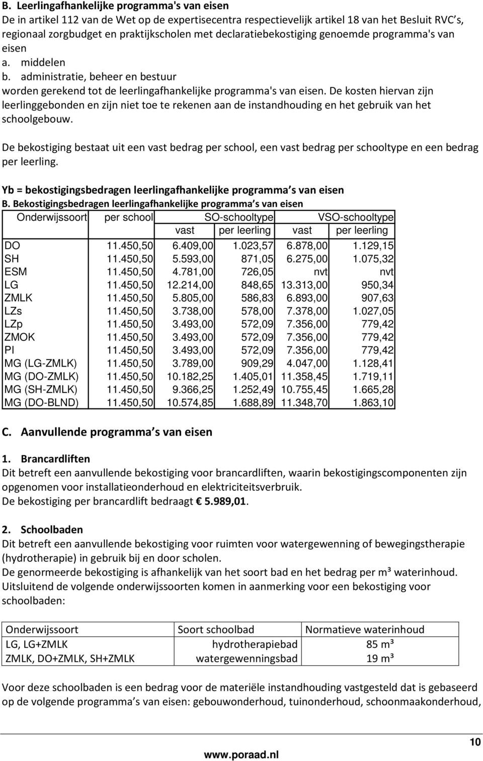 De kosten hiervan zijn leerlinggebonden en zijn niet toe te rekenen aan de instandhouding en het gebruik van het schoolgebouw.