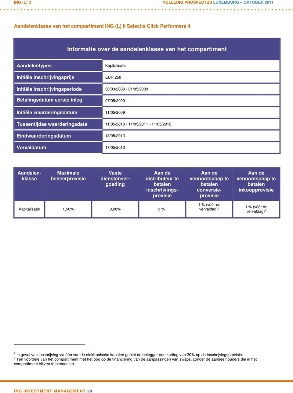 Eindwaarderingsdatum 13/05/2013 Vervaldatum 17/05/2013 Aandelenklasse Maximale beheerprovisie Vaste dienstenvergoeding distributeur te inschrijvingsprovisie vennootschap te conversieprovisie