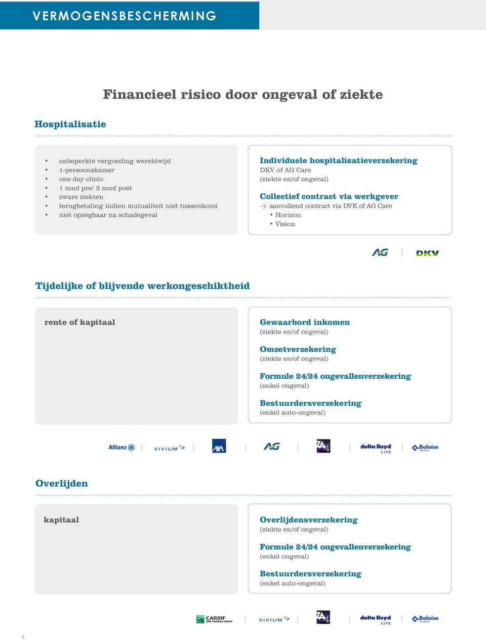 of AG Care Horizon Vision Tijdelijke of blijvende werkongeschiktheid rente of kapitaal Gewaarbord inkomen (ziekte en/of ongeval) Omzetverzekering (ziekte en/of ongeval) Formule 24/24