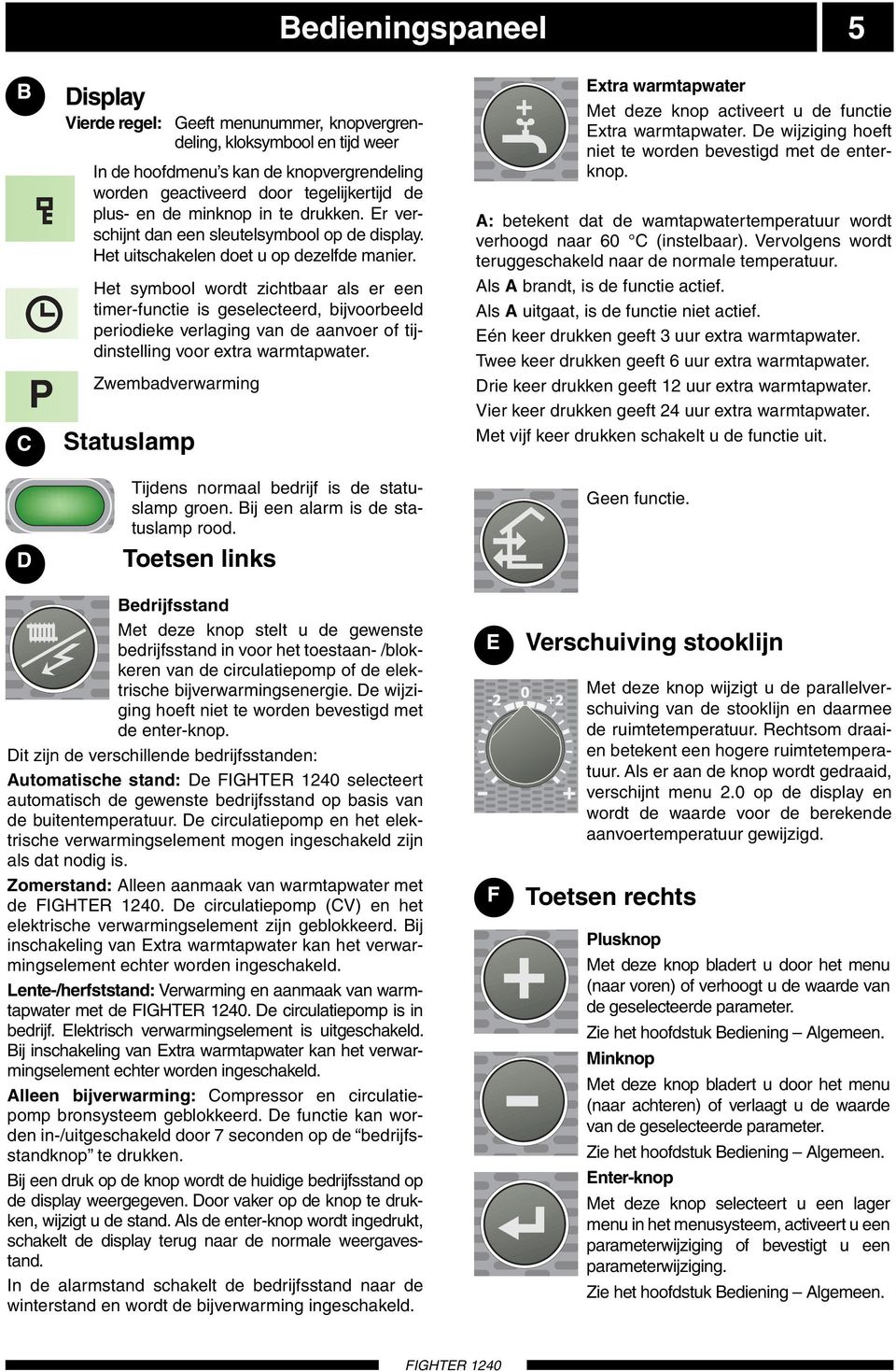 Het symbool wordt zichtbaar als er een timer-functie is geselecteerd, bijvoorbeeld periodieke verlaging van de aanvoer of tijdinstelling voor extra warmtapwater.