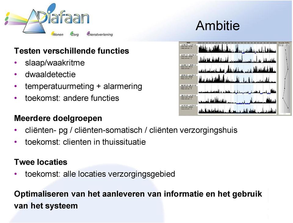 cliënten verzorgingshuis toekomst: clienten in thuissituatie Twee locaties toekomst: alle