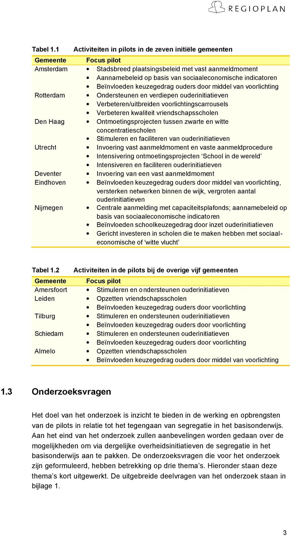 Beïnvloeden keuzegedrag ouders door middel van voorlichting Rotterdam Ondersteunen en verdiepen ouderinitiatieven Verbeteren/uitbreiden voorlichtingscarrousels Verbeteren kwaliteit