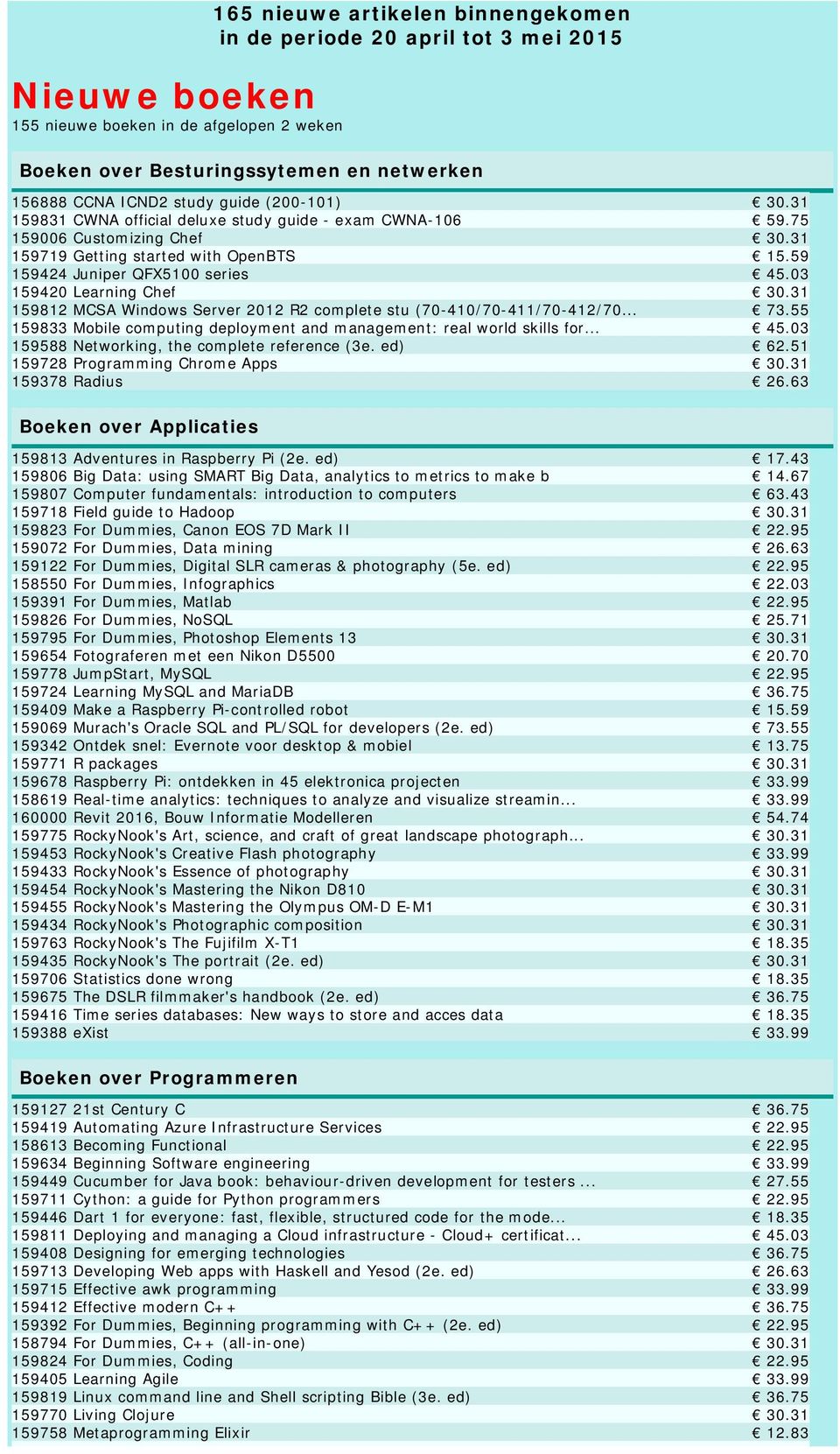 03 159420 Learning Chef 30.31 159812 MCSA Windows Server 2012 R2 complete stu (70-410/70-411/70-412/70... 73.55 159833 Mobile computing deployment and management: real world skills for... 45.