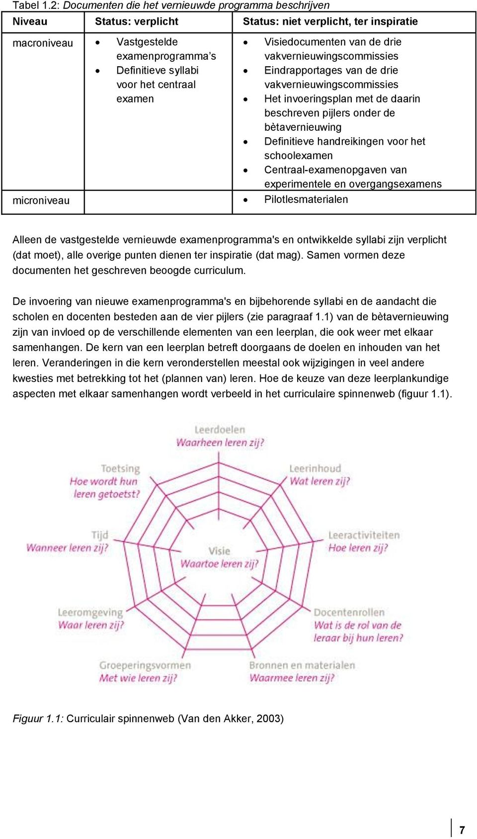 vakvernieuwingscommissies Definitieve syllabi voor het centraal Eindrapportages van de drie vakvernieuwingscommissies examen Het invoeringsplan met de daarin beschreven pijlers onder de