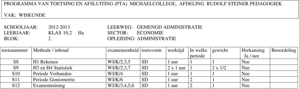 H4 Statistiek WI/K/2,3,7 SD 2 x 1 uur 1 2 x 1/2 Nee S10 Periode Verbanden