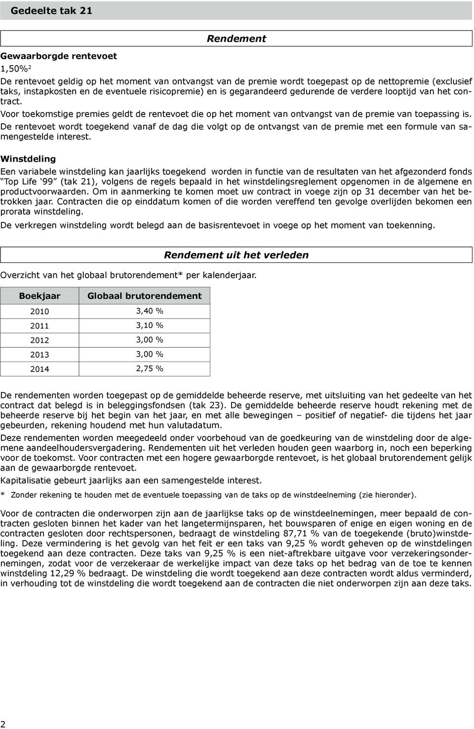 De rentevoet wordt toegekend vanaf de dag die volgt op de ontvangst van de premie met een formule van samengestelde interest.