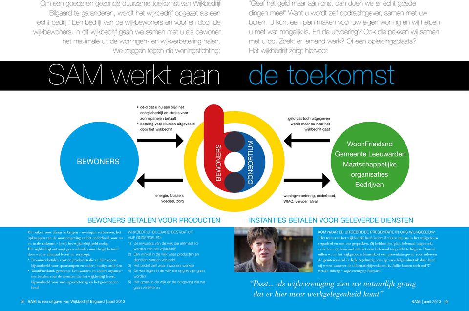 We zeggen tegen de woningstichting: SAM werkt aan Geef het geld maar aan ons, dan doen we er écht goede dingen mee! Want u wordt zelf opdrachtgever, samen met uw buren.