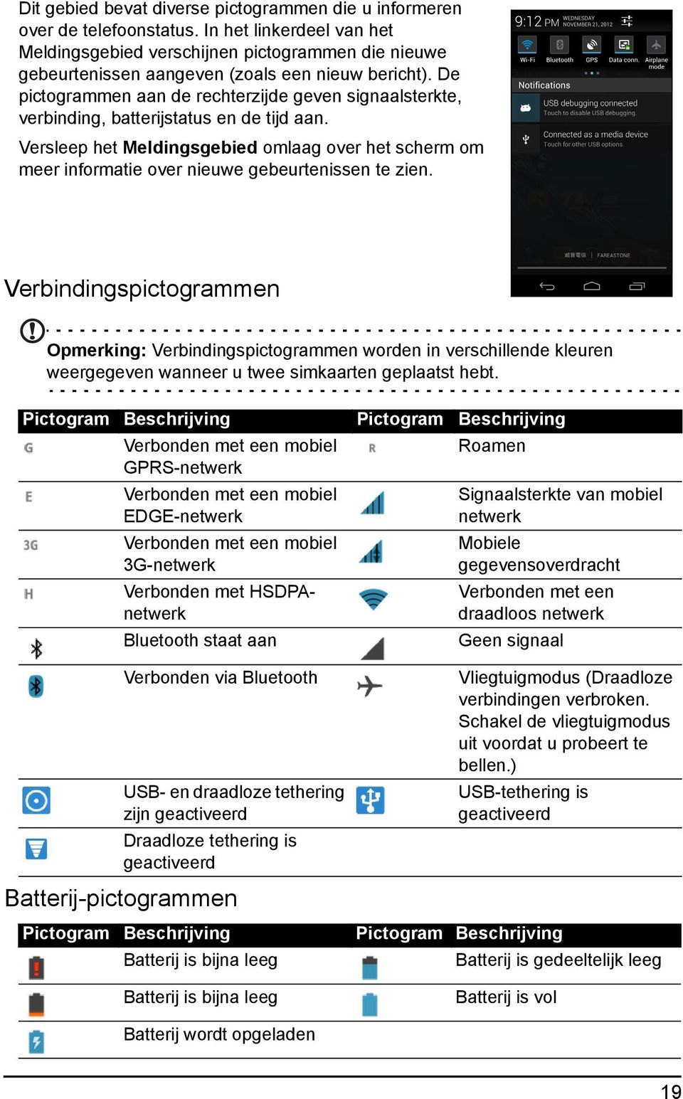 De pictogrammen aan de rechterzijde geven signaalsterkte, verbinding, batterijstatus en de tijd aan.