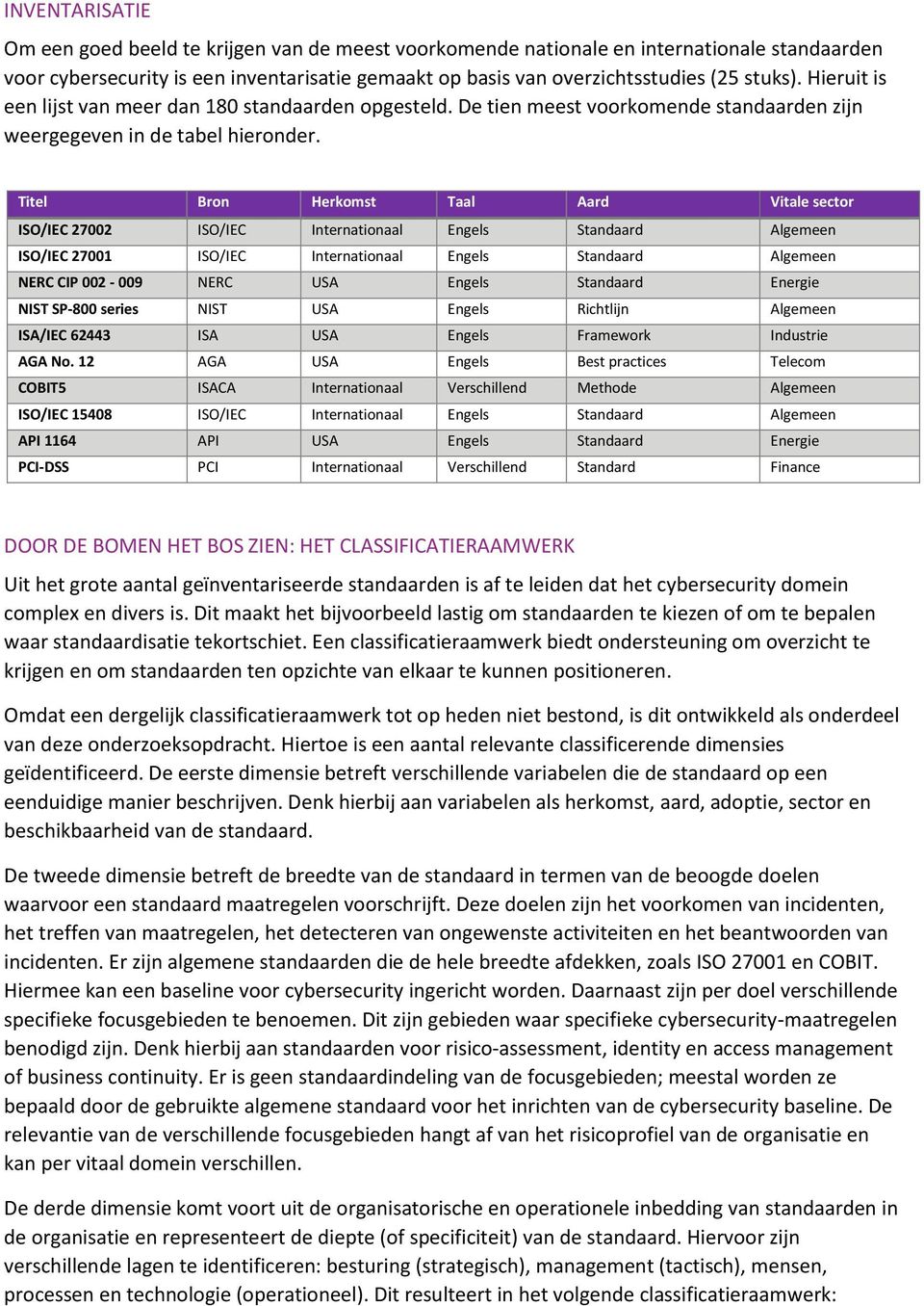 Titel Bron Herkomst Taal Aard Vitale sector ISO/IEC 27002 ISO/IEC Internationaal Engels Standaard Algemeen ISO/IEC 27001 ISO/IEC Internationaal Engels Standaard Algemeen NERC CIP 002-009 NERC USA