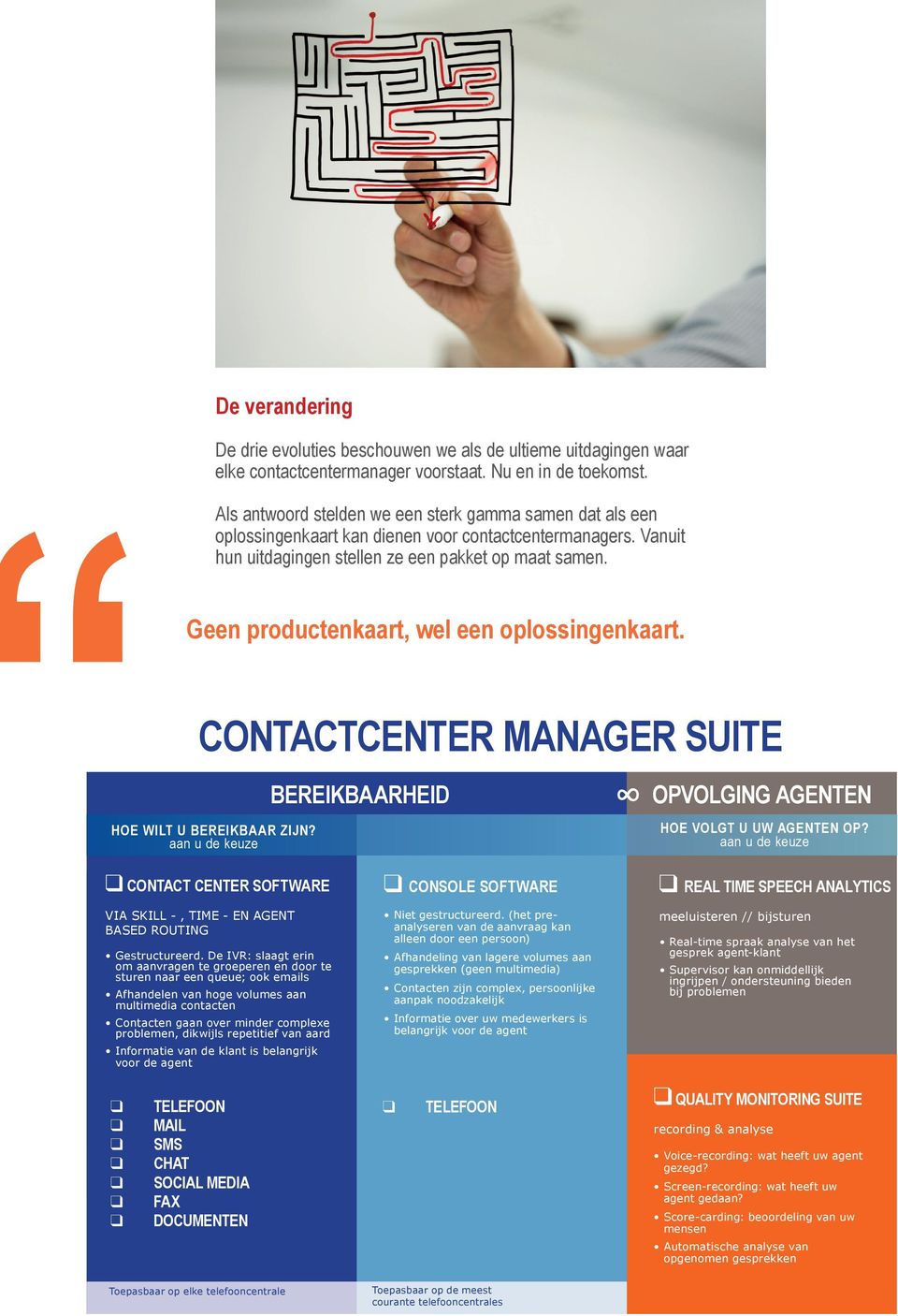 Geen productenkaart, wel een oplossingenkaart. CONTACTCENTER MANAGER SUITE HOE WILT U BEREIKBAAR ZIJN? aan u de keuze BEREIKBAARHEID OPVOLGING AGENTEN HOE VOLGT U UW AGENTEN OP?