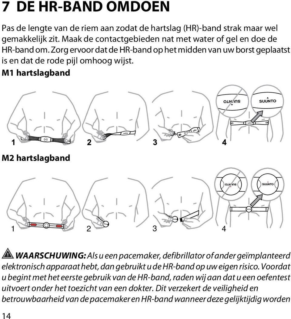 M1 hartslagband M2 hartslagband 1 2 3 4 WAARSCHUWING: Als u een pacemaker, defibrillator of ander geïmplanteerd elektronisch apparaat hebt, dan gebruikt u de HR-band op uw