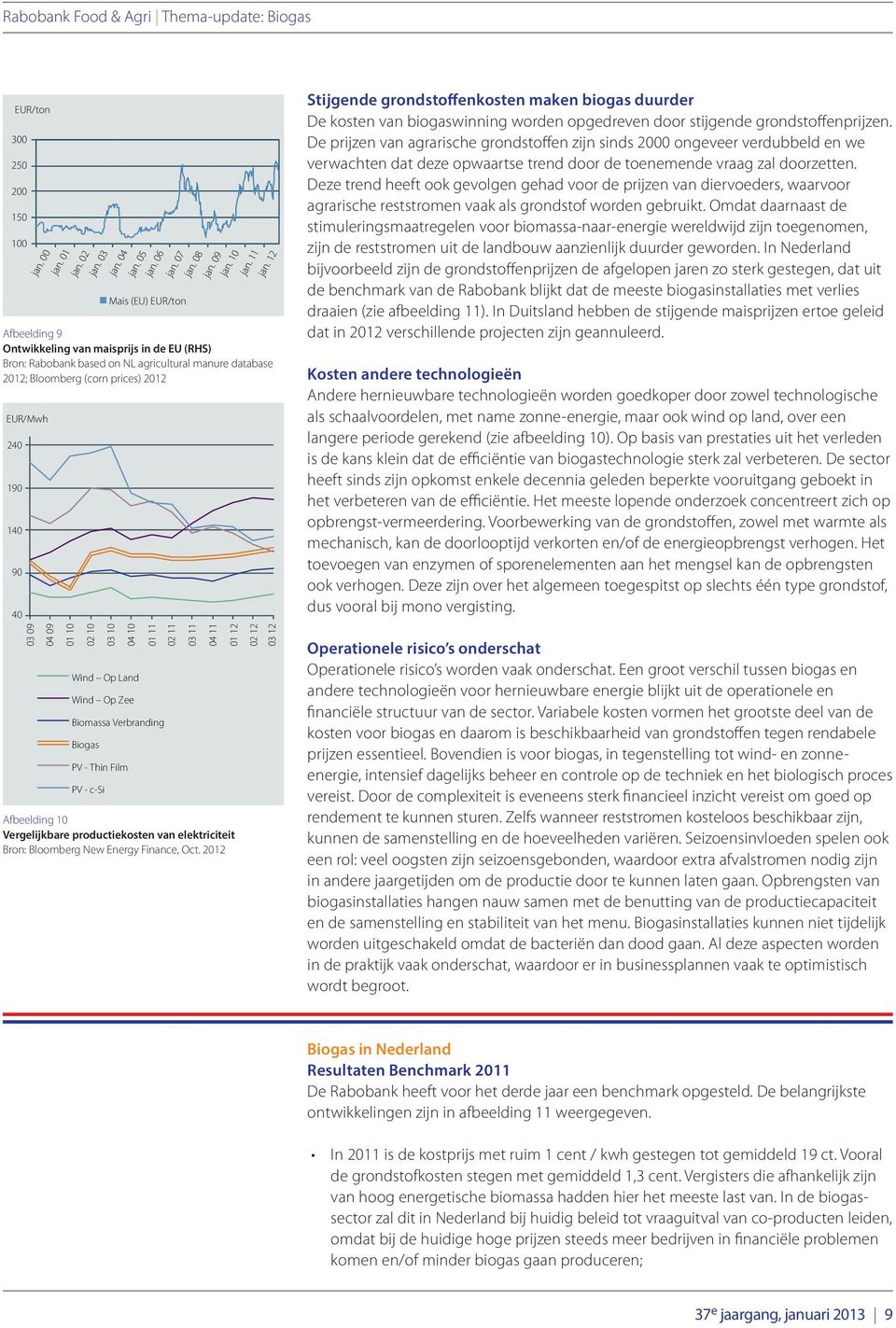 07 jan. 08 jan. 09 jan. 10 jan. 11 jan. 12 Stijgende grondstoffenkosten maken biogas duurder De kosten van biogaswinning worden opgedreven door stijgende grondstoffen prijzen.