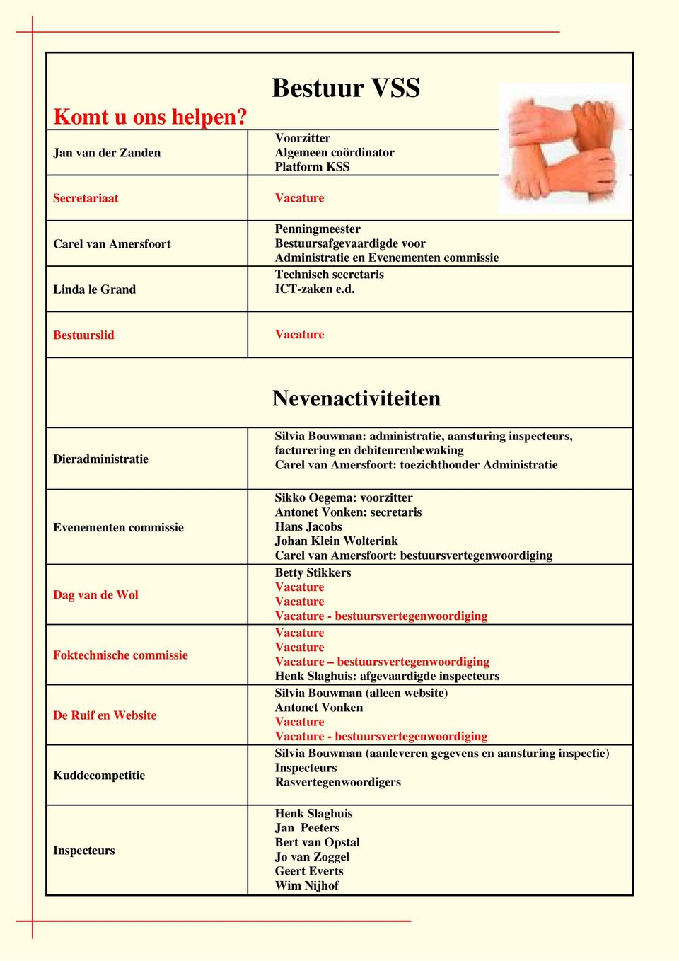 commissie Technisch secretaris ICT-zaken e.d.