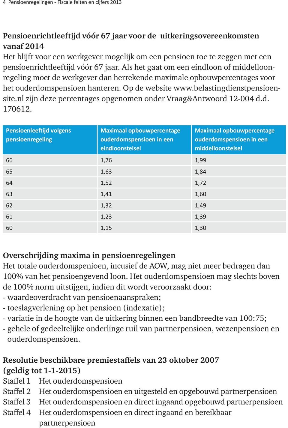 Op de website www.belastingdienstpensioensite.nl zijn deze percentages opgenomen onder Vraag&Antwoord 12-004 d.d. 170612.