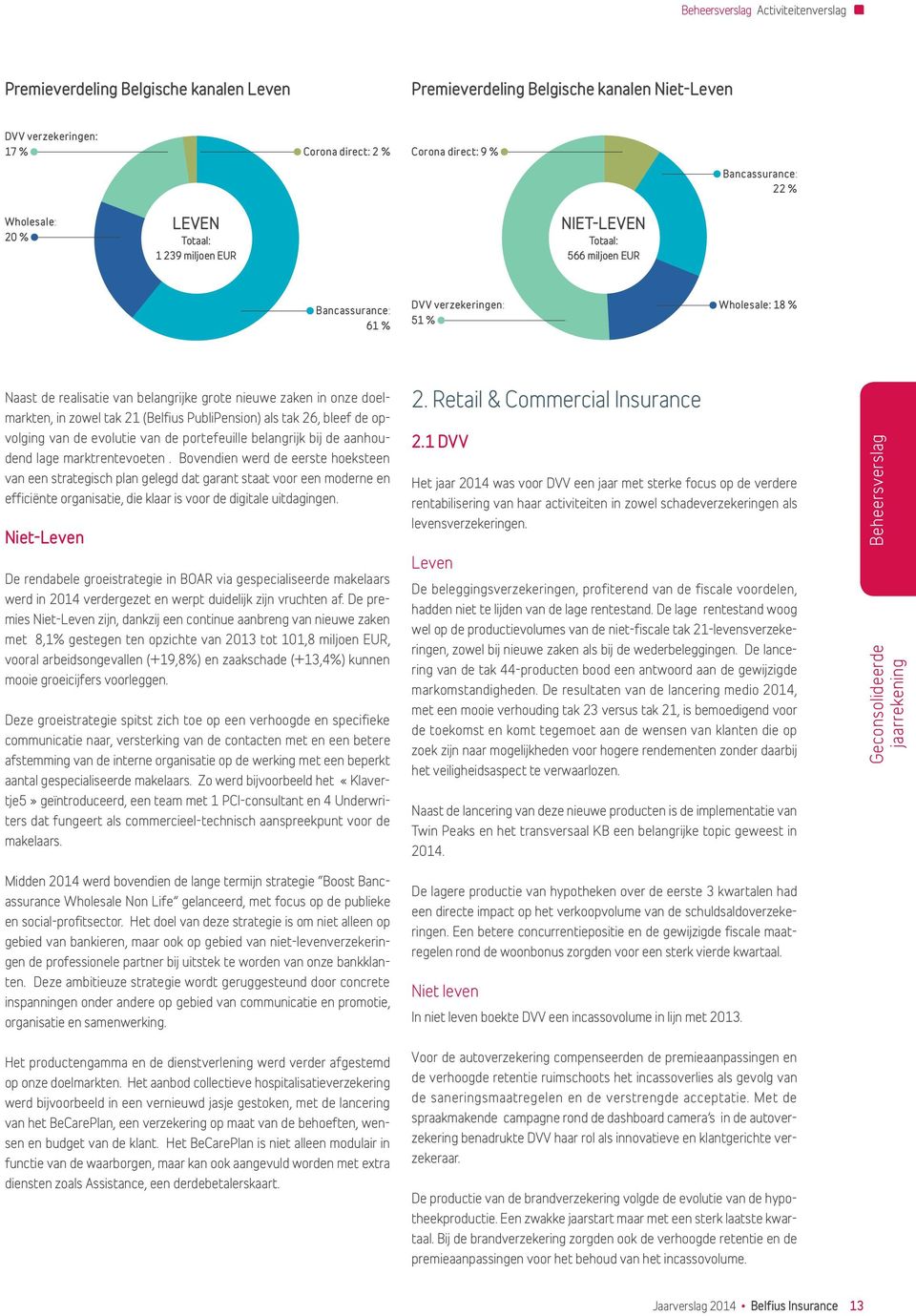 doelmarkten, in zowel tak 21 (Belfius PubliPension) als tak 26, bleef de opvolging van de evolutie van de portefeuille belangrijk bij de aanhoudend lage marktrentevoeten.