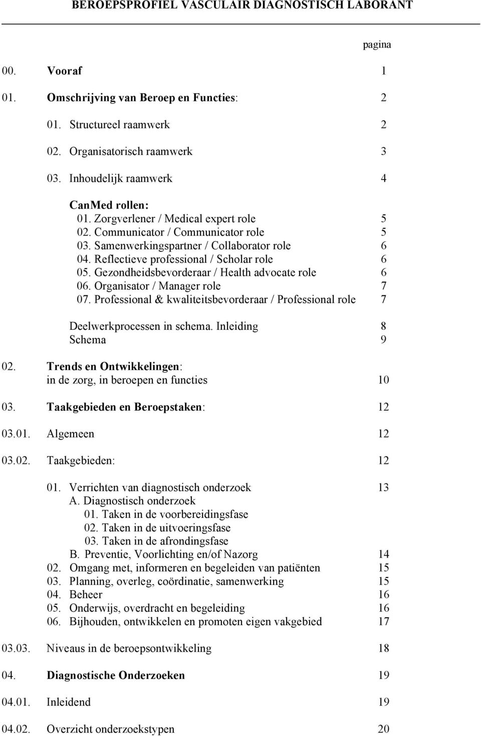 Reflectieve professional / Scholar role 6 05. Gezondheidsbevorderaar / Health advocate role 6 06. Organisator / Manager role 7 07.