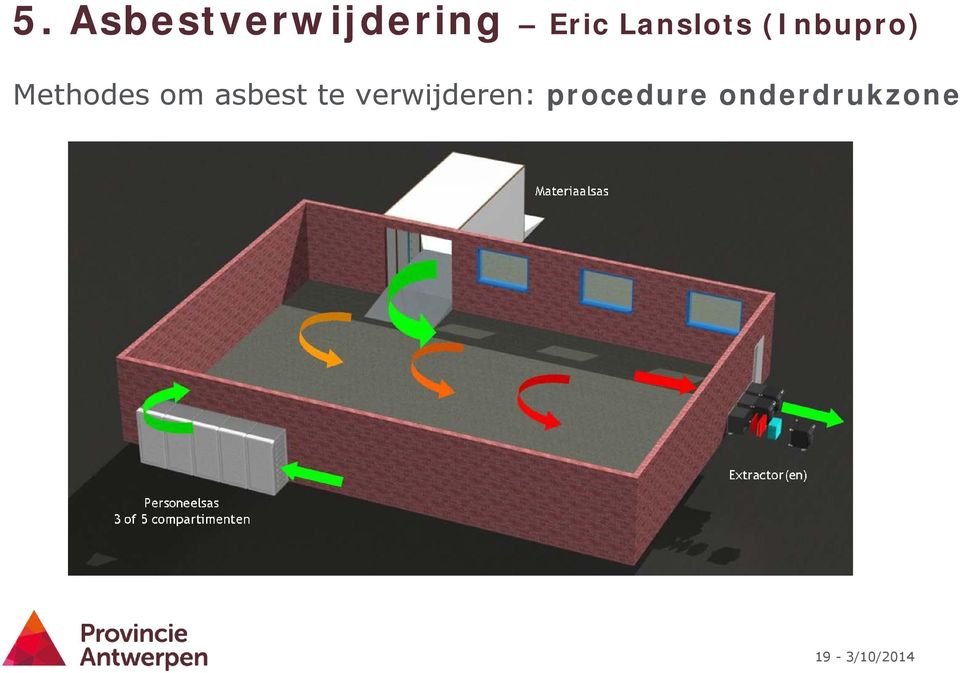 verwijderen: