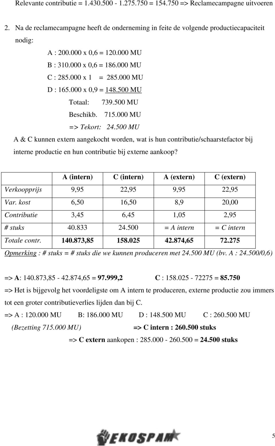 500 MU A & C kunnen extern aangekocht worden, wat is hun contributie/schaarstefactor bij interne productie en hun contributie bij externe aankoop?