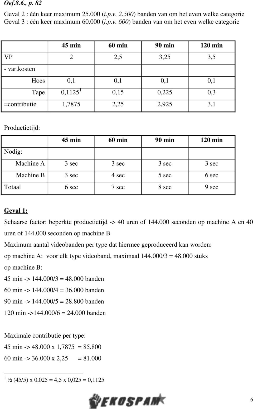 5 sec 6 sec Totaal 6 sec 7 sec 8 sec 9 sec Geval 1: Schaarse factor: beperkte productietijd -> 40 uren of 144.000 seconden op machine A en 40 uren of 144.