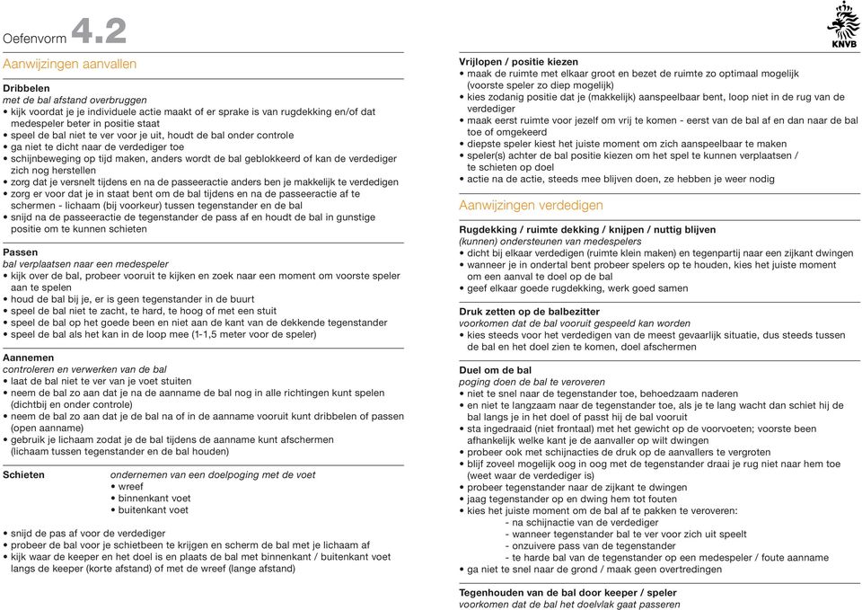 niet te ver voor je uit, houdt de bal onder controle ga niet te dicht naar de verdediger toe schijnbeweging op tijd maken, anders wordt de bal geblokkeerd of kan de verdediger zich nog herstellen