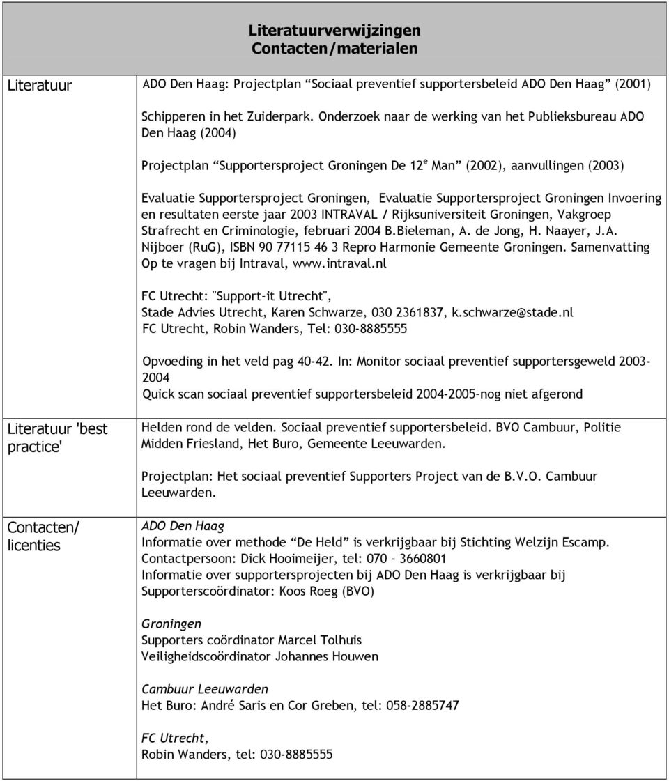 Supportersproject Groningen Invoering en resultaten eerste jaar 2003 INTRAVAL / Rijksuniversiteit Groningen, Vakgroep Strafrecht en Criminologie, februari 2004 B.Bieleman, A. de Jong, H. Naayer, J.A. Nijboer (RuG), ISBN 90 77115 46 3 Repro Harmonie Gemeente Groningen.