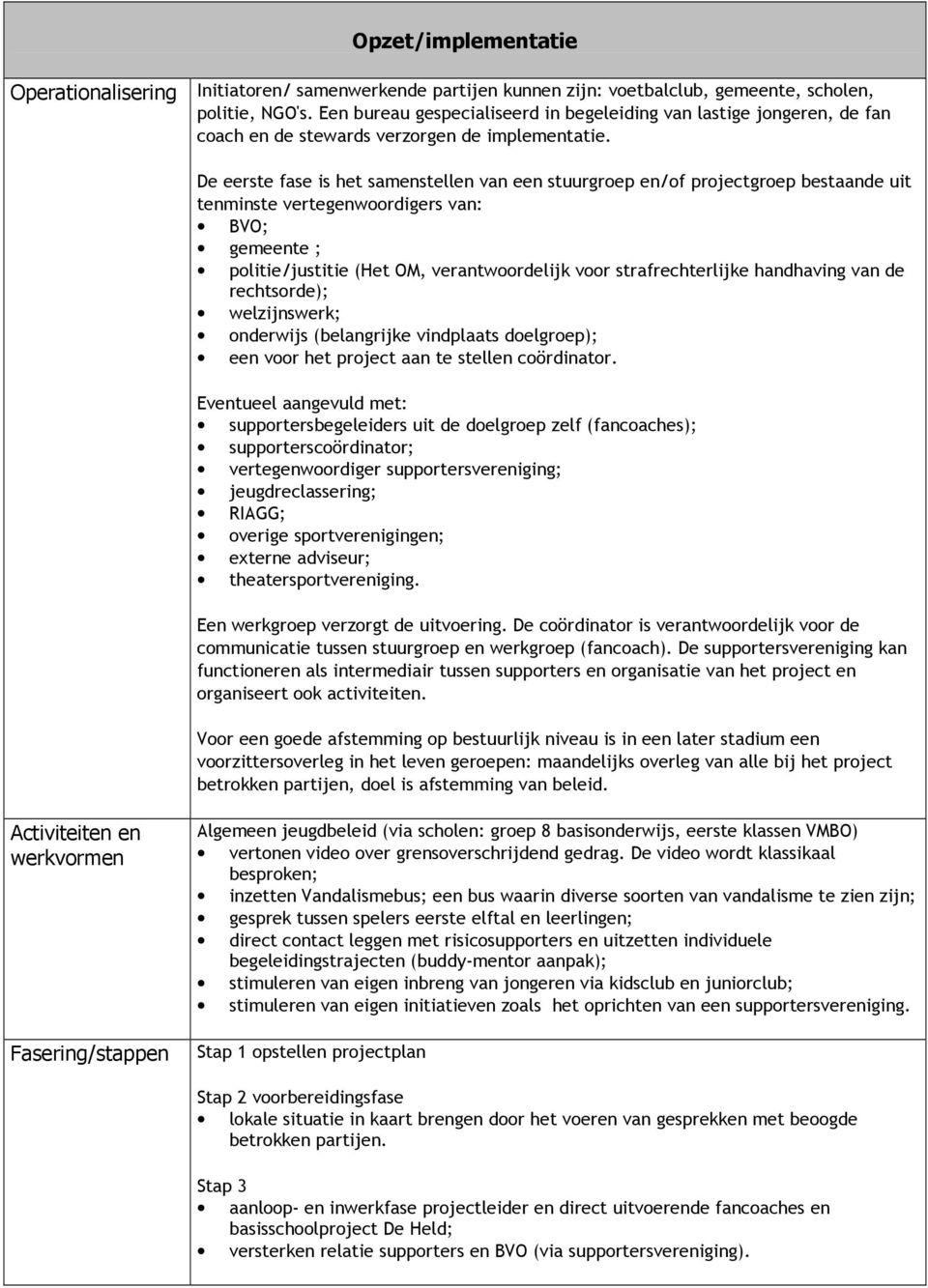 De eerste fase is het samenstellen van een stuurgroep en/of projectgroep bestaande uit tenminste vertegenwoordigers van: BVO; gemeente ; politie/justitie (Het OM, verantwoordelijk voor