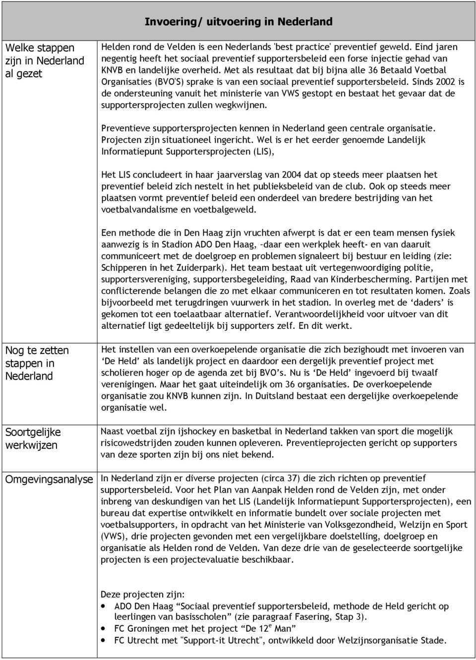 Met als resultaat dat bij bijna alle 36 Betaald Voetbal Organisaties (BVO'S) sprake is van een sociaal preventief supportersbeleid.