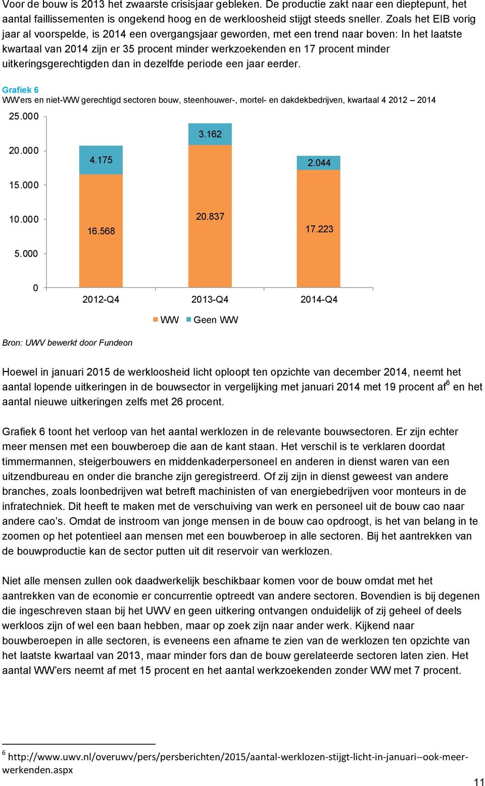 uitkeringsgerechtigden dan in dezelfde periode een jaar eerder. Grafiek 6 WW ers en niet-ww gerechtigd sectoren bouw, steenhouwer-, mortel- en dakdekbedrijven, kwartaal 4 2012 2014 25.000 20.000 15.