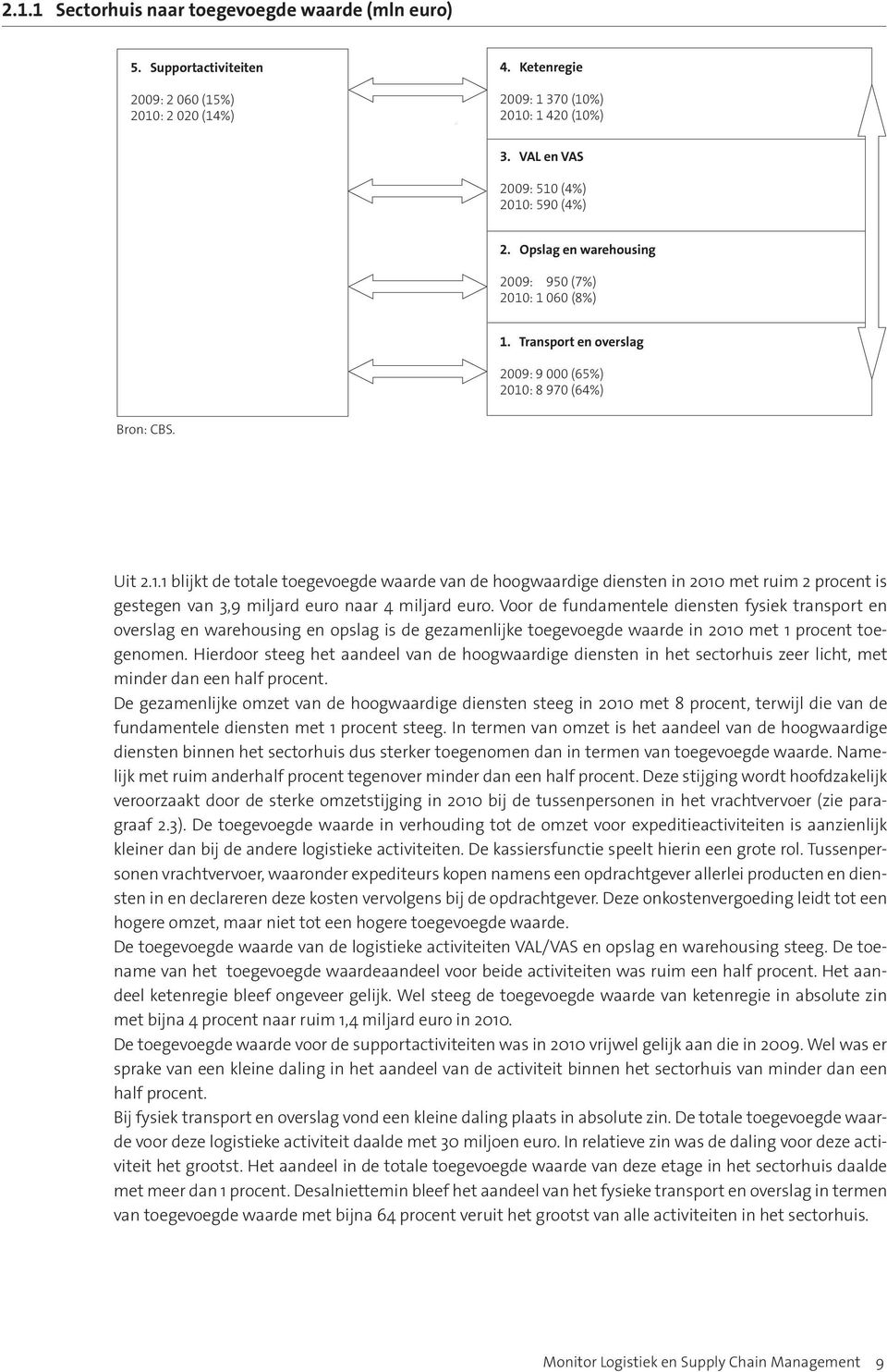 Voor de fundamentele diensten fysiek transport en overslag en warehousing en opslag is de gezamenlijke toegevoegde waarde in 2010 met 1 procent toegenomen.