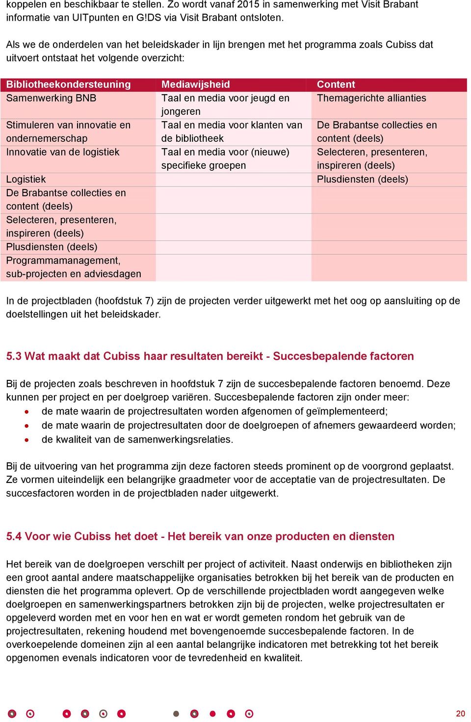 Taal en media voor jeugd en Themagerichte allianties jongeren Stimuleren van innovatie en ondernemerschap Taal en media voor klanten van de bibliotheek De Brabantse collecties en content (deels)