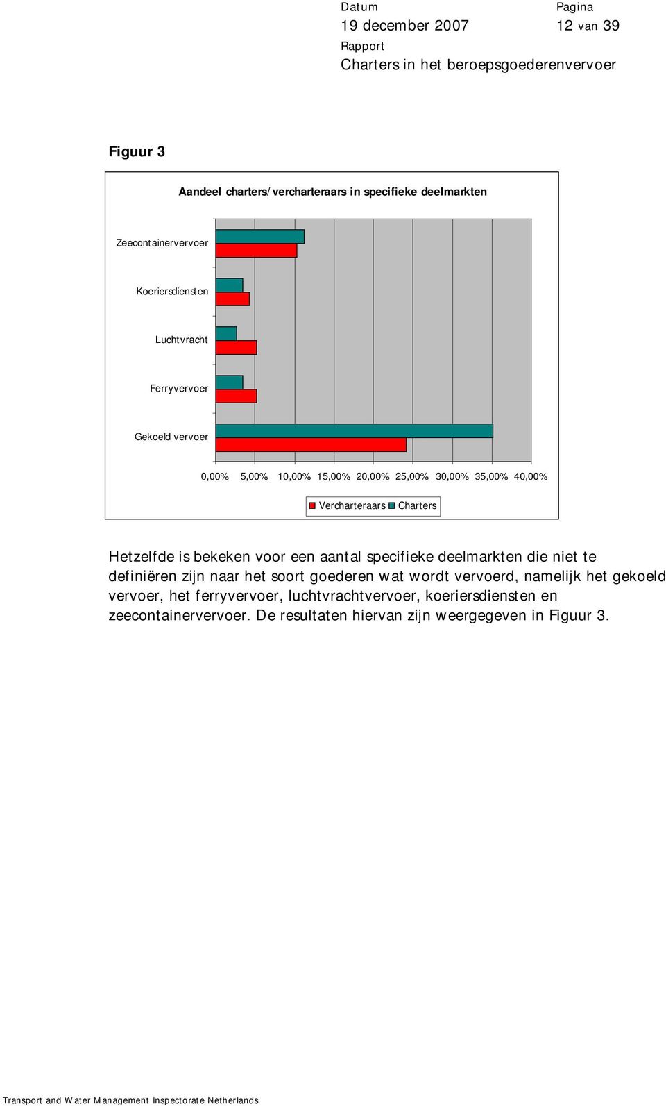 bekeken voor een aantal specifieke deelmarkten die niet te definiëren zijn naar het soort goederen wat wordt vervoerd, namelijk het