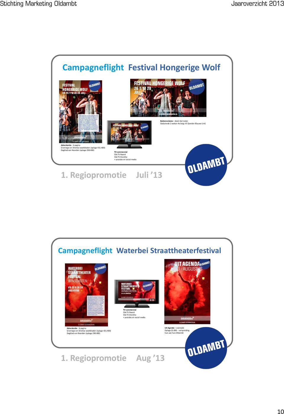 Regiopromotie Juli 13 Campagneflight Waterbei Straattheaterfestival TV-commercial 50x TV Noord 50x TV Drenthe + youtube en social media Advertentie - ¼ pagina