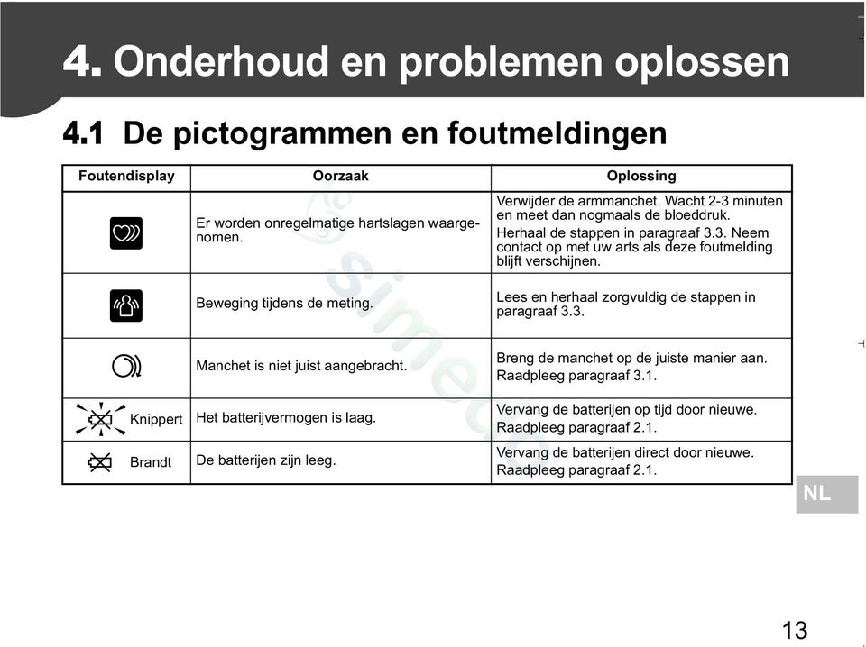 Beweging tijdens de meting. Lees en herhaal zorgvuldig de stappen in paragraaf 3.3. Manchet is niet juist aangebracht. Breng de manchet op de juiste manier aan. Raadpleeg paragraaf 3.