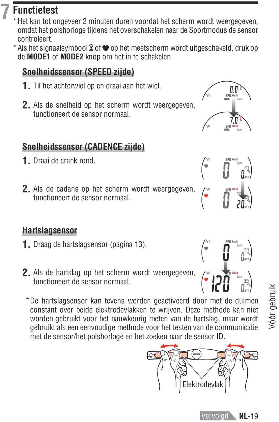 Als de snelheid op het scherm wordt weergegeven, functioneert de sensor normaal. Snelheidssensor (CADENCE zijde) 1. Draai de crank rond. 2.