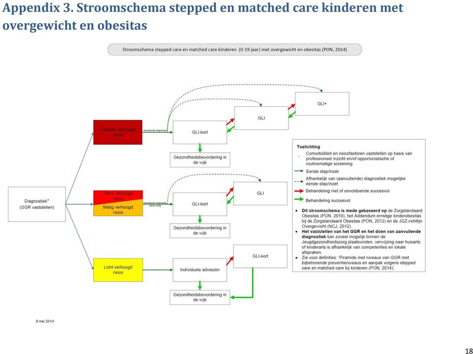 en matched care