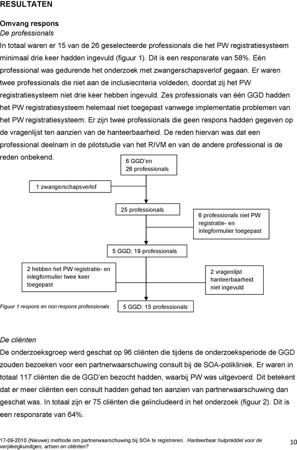 Er waren twee professionals die niet aan de inclusiecriteria voldeden, doordat zij het PW registratiesysteem niet drie keer hebben ingevuld.