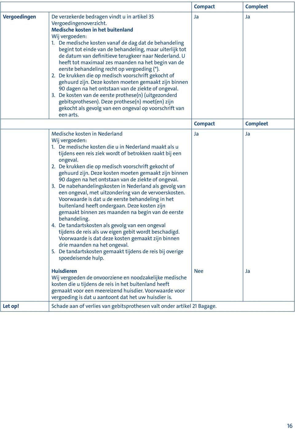 U heeft tot maximaal zes maanden na het begin van de eerste behandeling recht op vergoeding (*). 2. De krukken die op medisch voorschrift gekocht of gehuurd zijn.