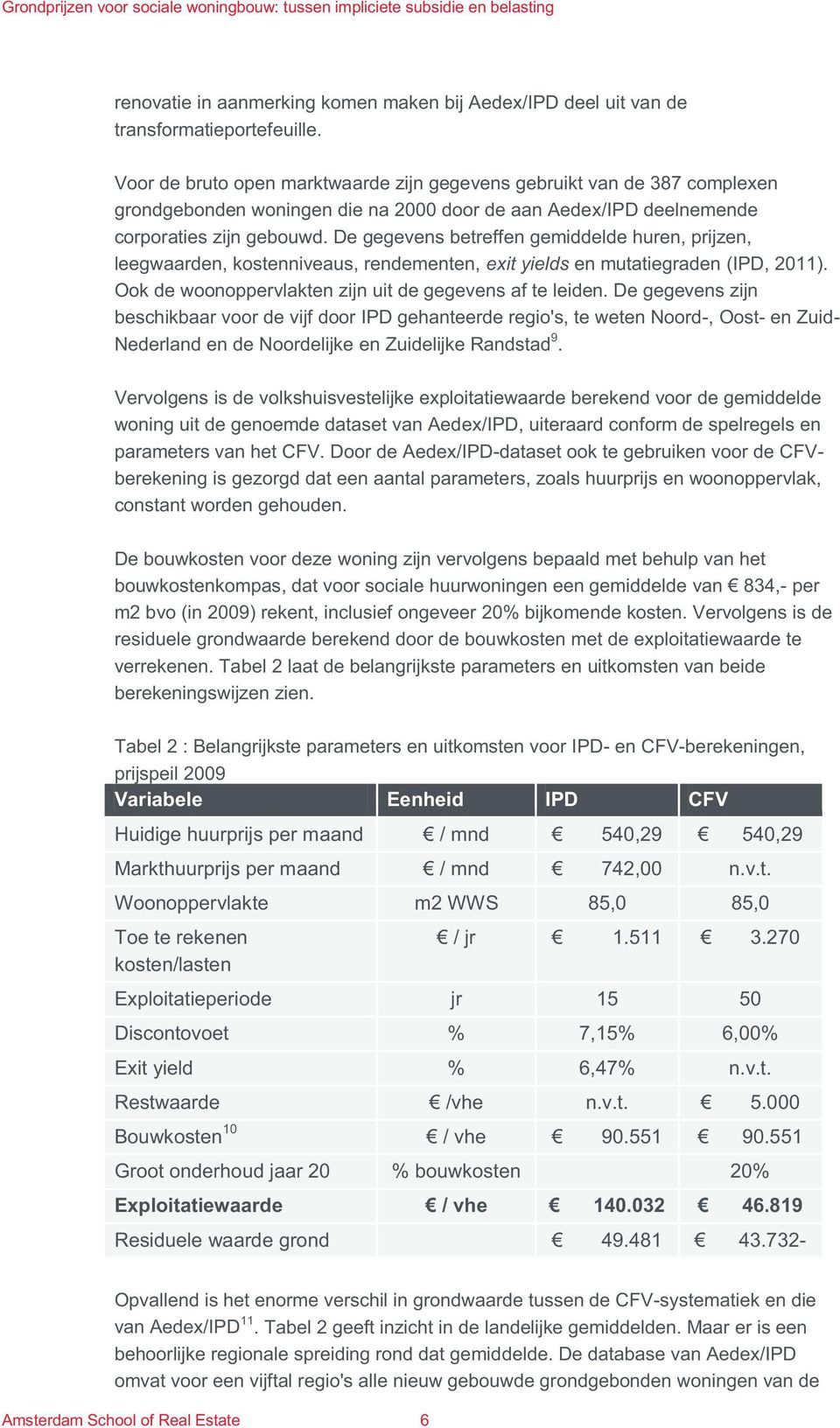 De gegevens betreffen gemiddelde huren, prijzen, leegwaarden, kostenniveaus, rendementen, exit yields en mutatiegraden (IPD, 2011). Ook de woonoppervlakten zijn uit de gegevens af te leiden.