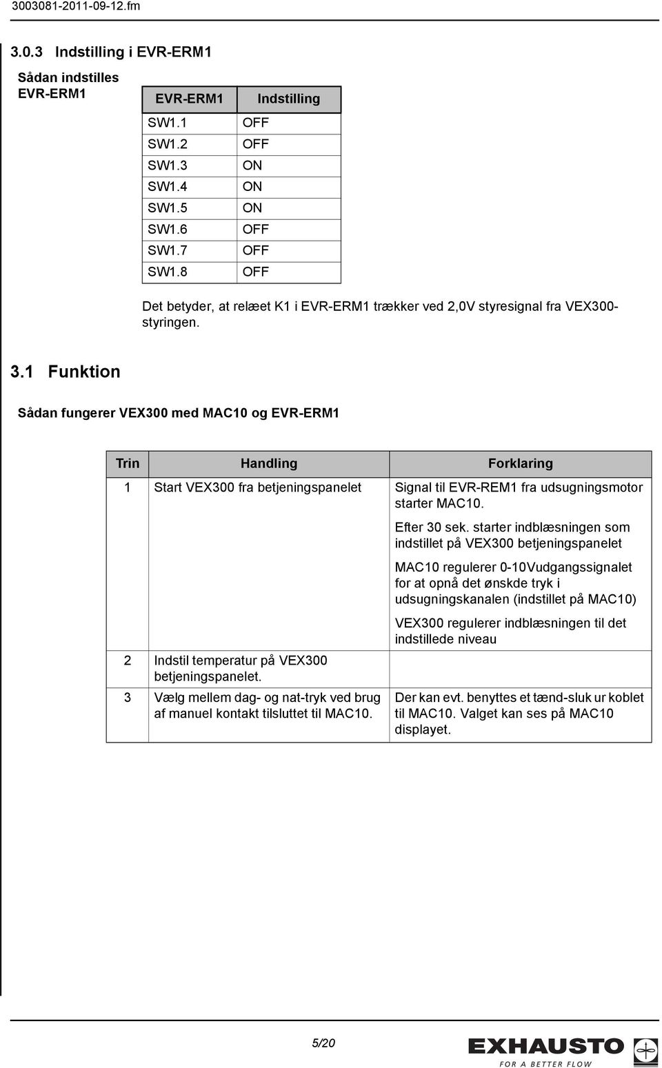 1 Funktion Sådan fungerer VEX300 med og EVR-ERM1 Trin Handling Forklaring 1 Start VEX300 fra betjeningspanelet Signal til EVR-REM1 fra udsugningsmotor starter. Efter 30 sek.