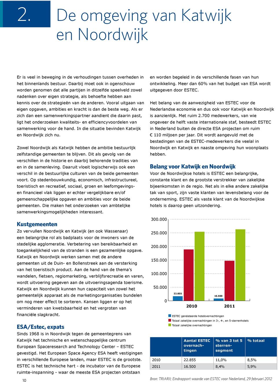 Vooral uitgaan van eigen opgaven, ambities en kracht is dan de beste weg.