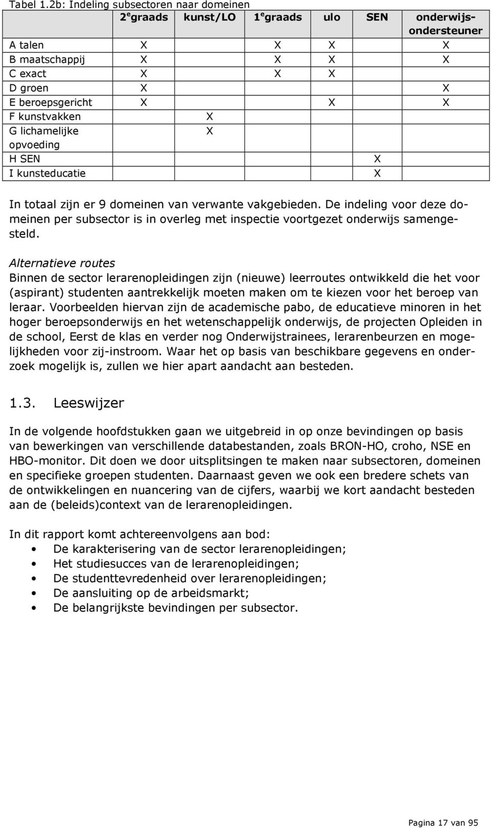 kunstvakken X G lichamelijke X opvoeding H SEN X I kunsteducatie X In totaal zijn er 9 domeinen van verwante vakgebieden.