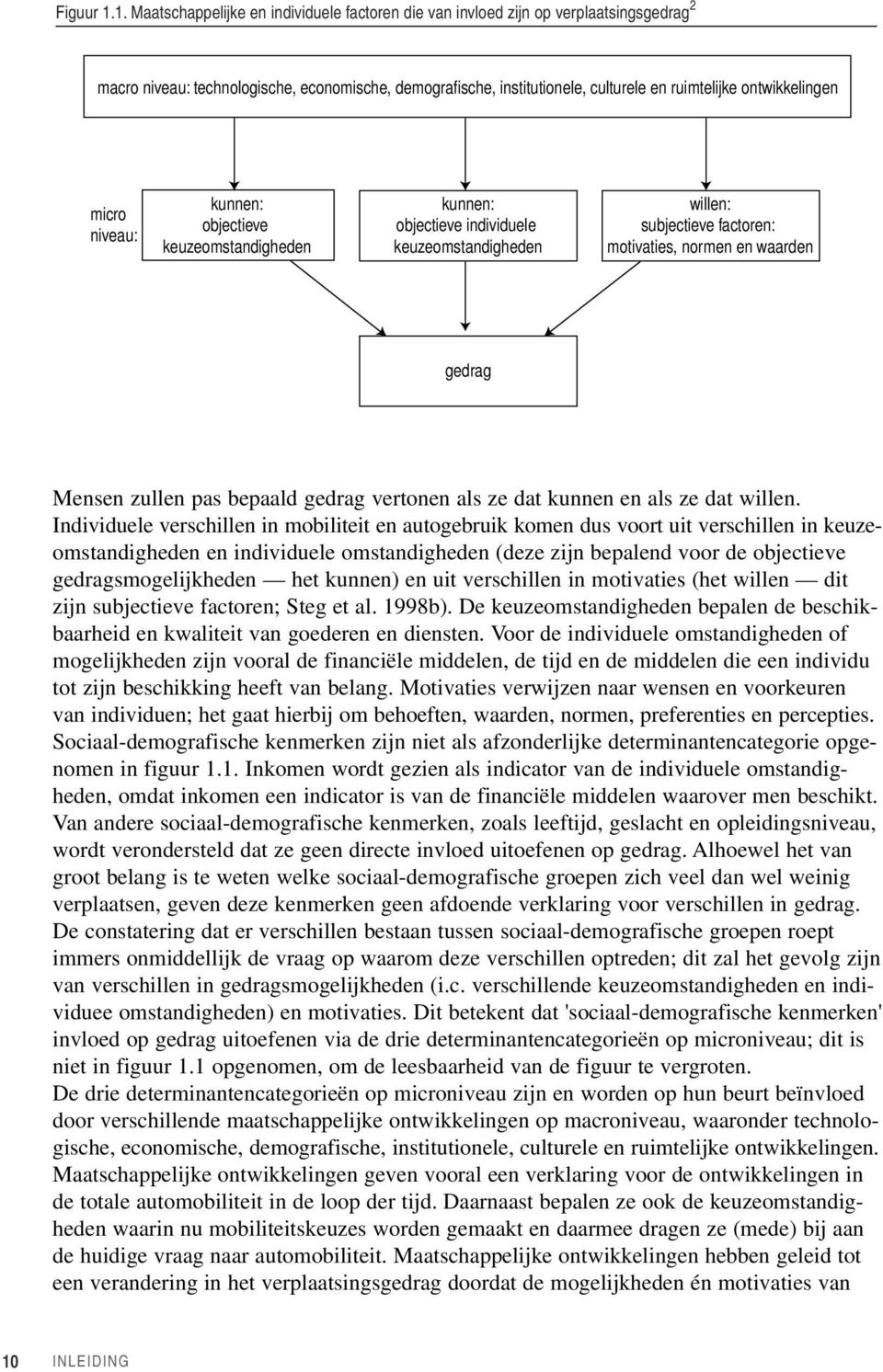 ontwikkelingen micro niveau: kunnen: objectieve keuzeomstandigheden kunnen: objectieve individuele keuzeomstandigheden willen: subjectieve factoren: motivaties, normen en waarden gedrag Mensen zullen