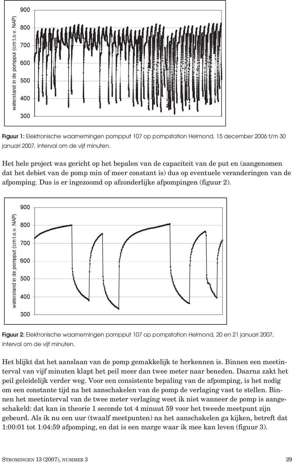 Dus is er ingezoomd op afzonderlijke afpompingen (figuur 2). 900 Figuur 2: Elektronische waarnemingen pompput 107 op pompstation Helmond, 20 en 21 januari 2007, interval om de vijf minuten.