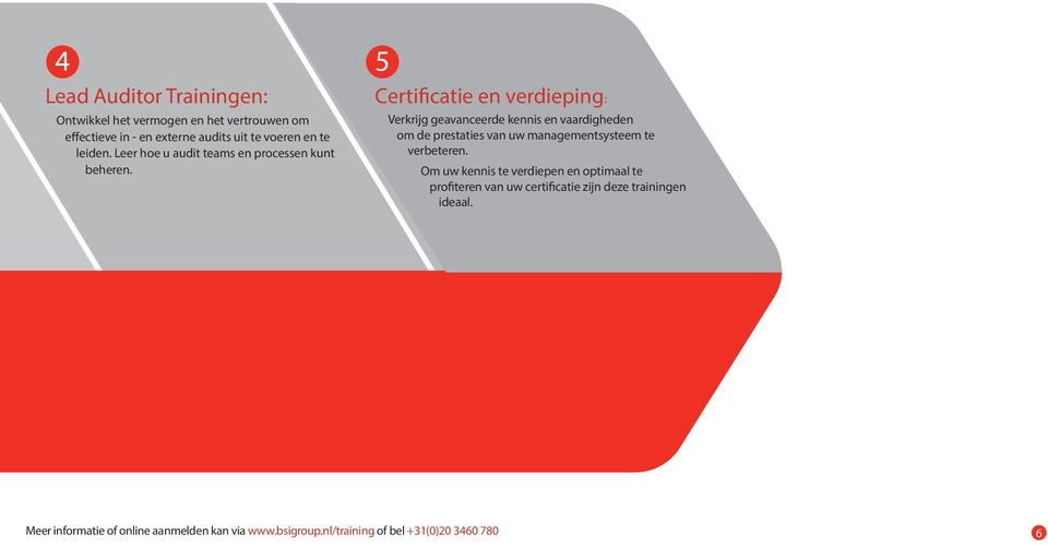5 Certificatie en verdieping: Verkrijg geavanceerde kennis en vaardigheden om de prestaties van uw managementsysteem te